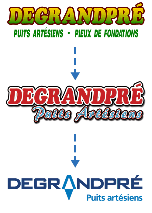 L'évolution des logos Degrandpré