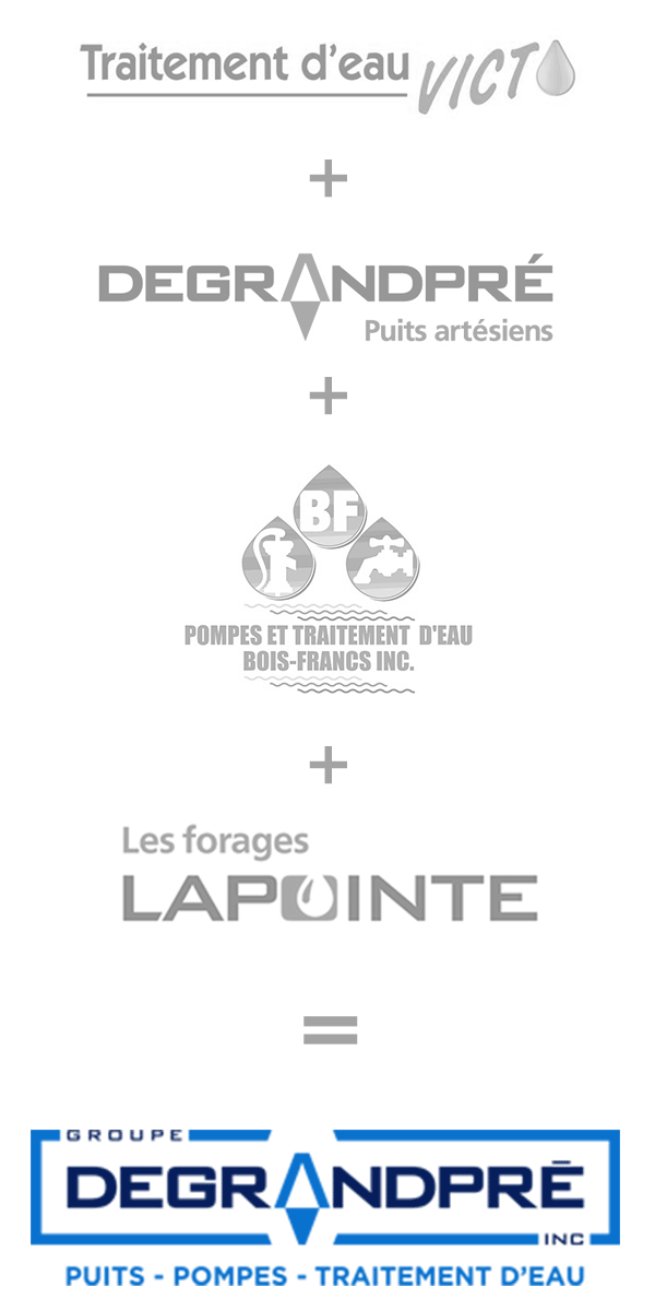 Tous les logos Degrandpré