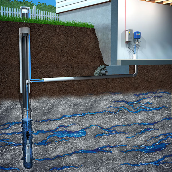 Pompe submersible exemple installation